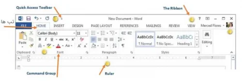 چگونه با ورد کار کنیم