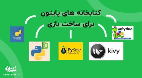 بازی های ساخته شده با پایتون