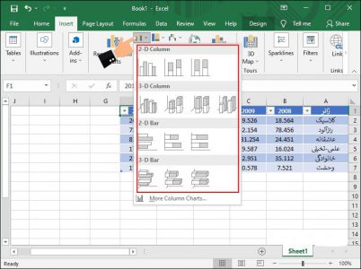 آموزش نحوه رسم نمودار در اکسل