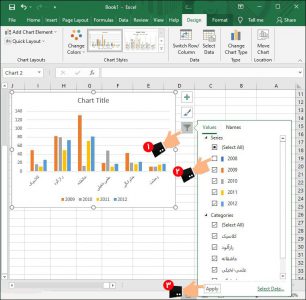 آموزش نحوه رسم نمودار در اکسل